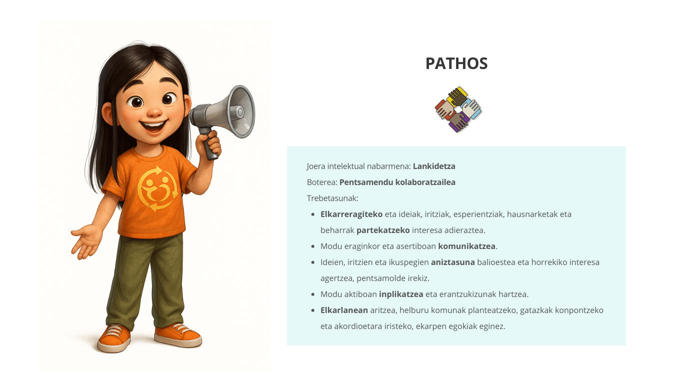 Pathos