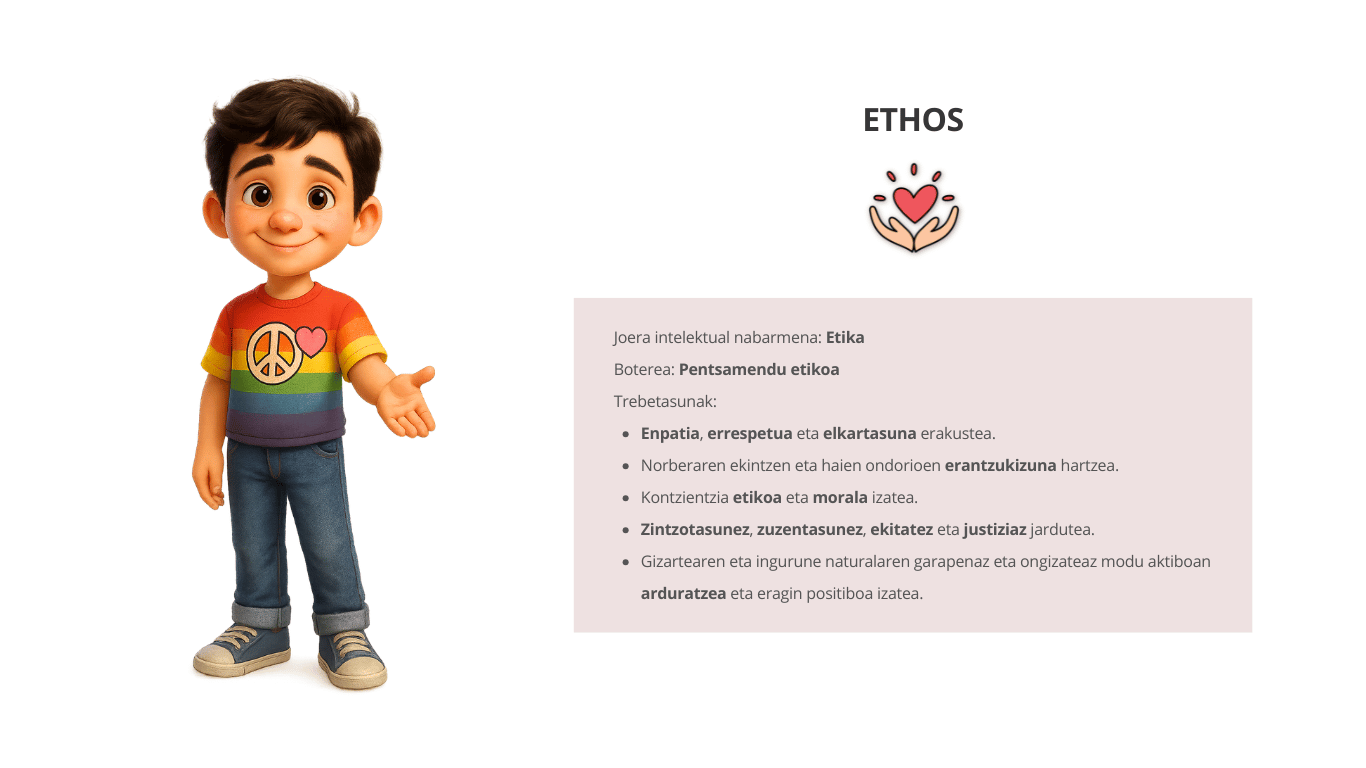 Ethos